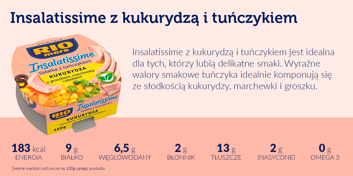 Insalatissime z kukurydzą i tuńczykiem