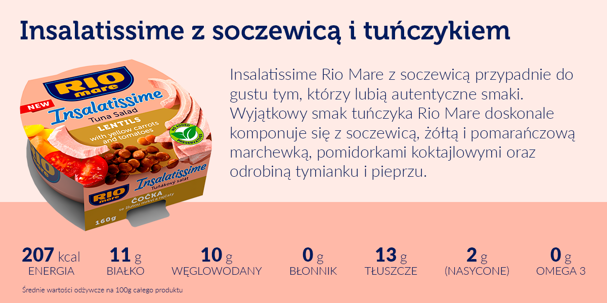 Insalatissime z soczewicą i tuńczykiem