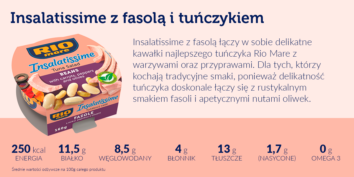 Insalatissime z fasolą i tuńczykiem