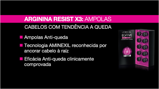 Ampolas Arginina Resist X3: tecnologia anti-queda AMINEXIL pela 1ª vez disponível nos hipers e supermercados. Uma solução de fácil aplicação diária (em cabelo seco ou húmido).
