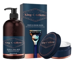 King C. Gillette: Master your style - Team 2